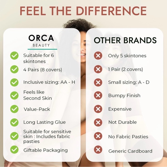 Orca Beauty Nipple Covers, Cocoa Cream 2pairs New - Picture 8 of 9